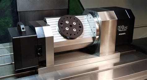 cnc five-axis machining|5 axis trunnion machining.